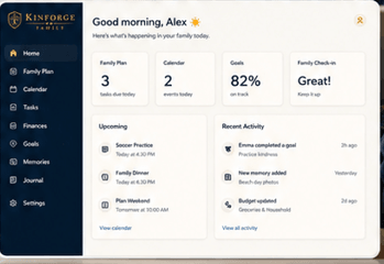 Kinforge Family dashboard preview showing family plan, calendar, goals, and recent activity.
